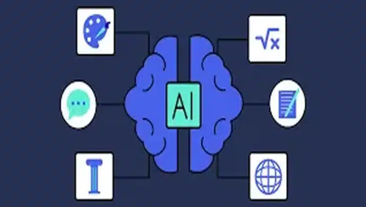 5 Ways AI Tools Transform