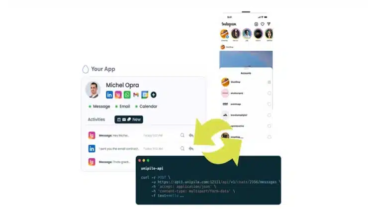 Instagram API Integration for SaaS A Complete Guide with Unipile