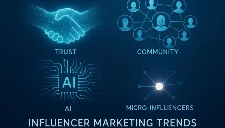 Top Influencer Marketing Trends Shaping the Future